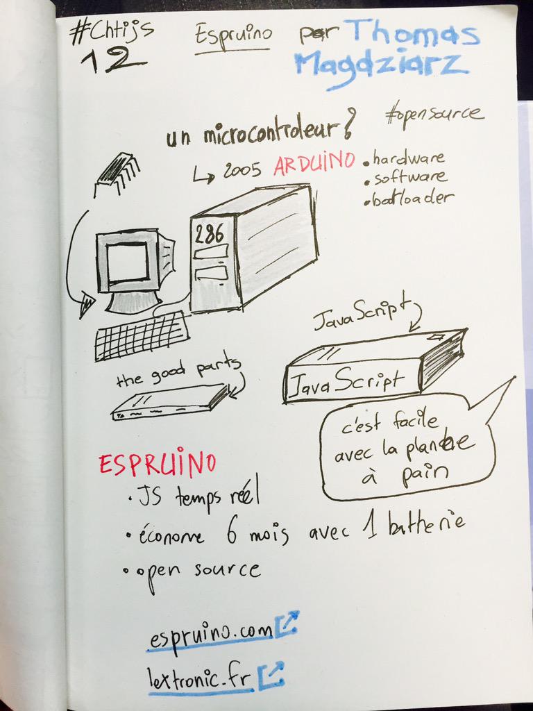 flexbox_'s tweet photo. Le microcontroleur espruino par Thomas Magdziarz #ChtiJS12 http://t.co/HsU85LrCxX