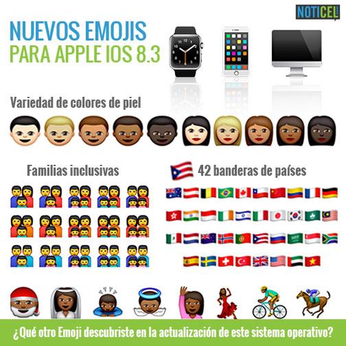 noticel's tweet image. ¿Ya bajaste el #iOS83? ¿Qué te parece? - ntcl.co/nl174966 Retwittea si te gustan los nuevos emojis. #Apple