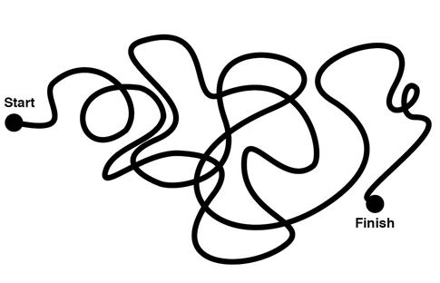 mariofusco's tweet photo. How a junior and a senior developer solves problems http://t.co/0kUWSpFd1x