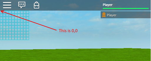 Roblox Dev Tips On Twitter With This Update The Origin For Guis