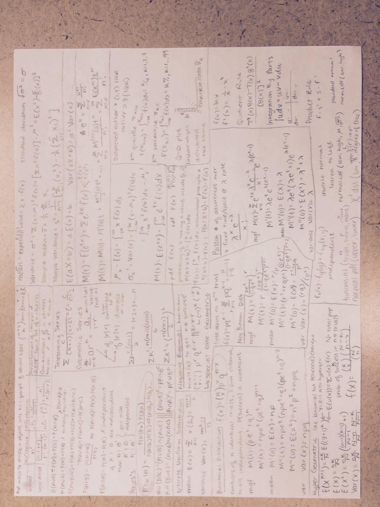 MsBrtva's tweet image. Check out the formula sheet I need to learn/use for my midterm on Sat: #StatsProblems #mathemagical