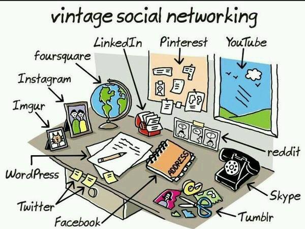 MariaMellPar's tweet photo. Mis redes sociales cuando era pequeña #INVTIC2015 http://t.co/jGEp2EghrD