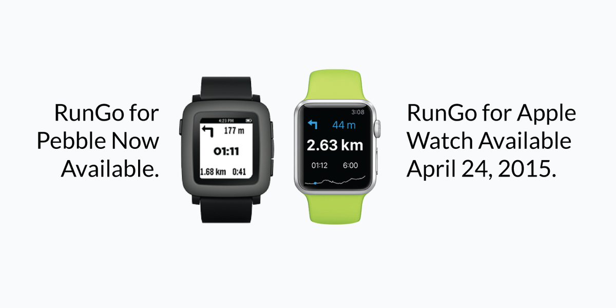 rungo apple watch