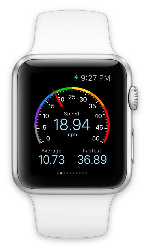 Cyclemeter (@cyclemeter) / Twitter