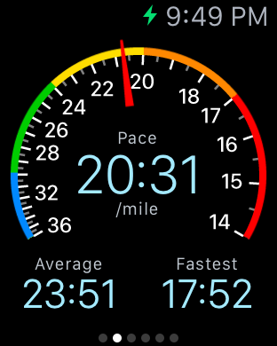 Walkmeter tweet media