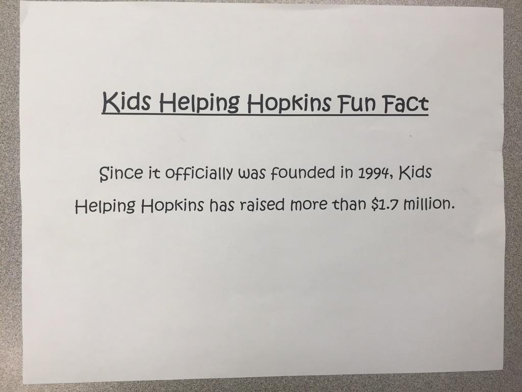 MsSorgBCPS's tweet photo. Showing our support for Kids Helping Hopkins! #BCPS_KHH http://t.co/DsjFmO0DT8