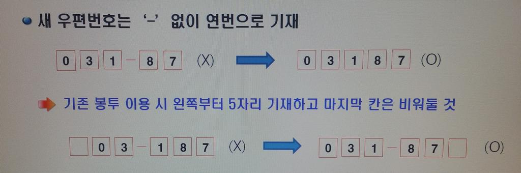 de63dc93f86a40e's tweet photo. 새 우편번호 표기는 "-"없이 연번으로 기재합니다. 기존 6자리 우편번호 칸이 인쇄된 봉투도 사용 가능합니다. http://t.co/FEiWjDVHEJ