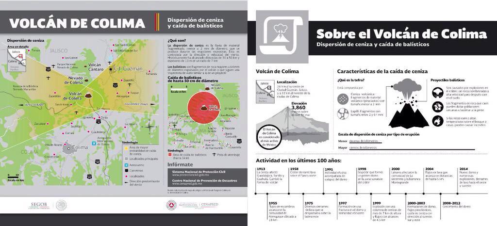 Enlace permanente de imagen incrustada