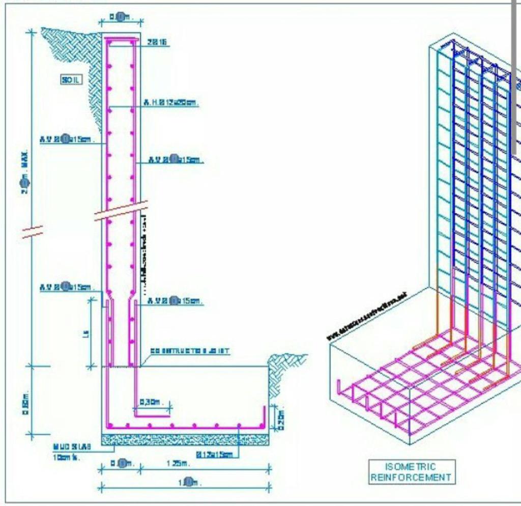 CROQUI_ENG's tweet photo. يقدم لكم مكتب كروكي للإستشارات الهندسية . كل مايخص التصميم الهندسي والإشراف علي المباني السكنية والاستثماري والتجاري. http://t.co/VAcI3c2qLb