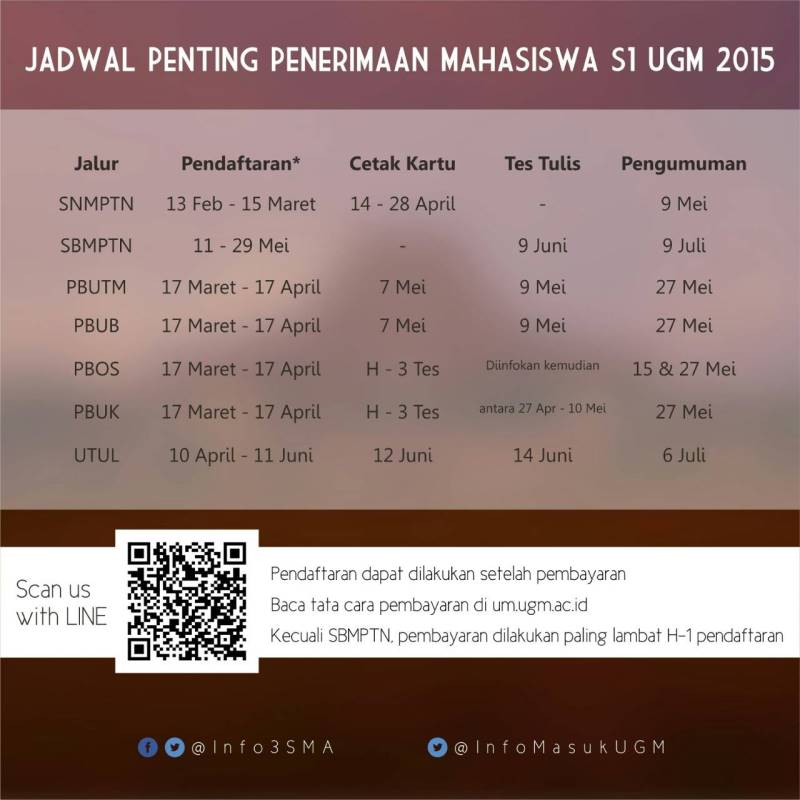 MM_UGM tweet picture