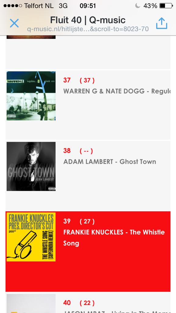 Screenshot whistle top 40 Q-music.nl
