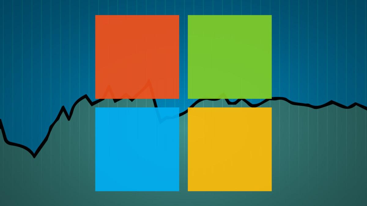 TechCrunch's tweet photo. Microsoft beats in its FQ3 with revenue of $21.7B, EPS of $0.61 http://t.co/hUi5VSgME0 http://t.co/yaLQaFi8Ds