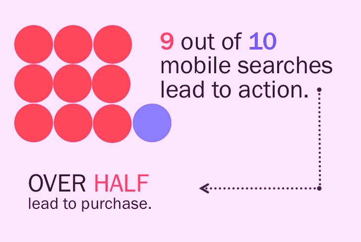 adbyco's tweet photo. Essential facts of #mobile marketing. http://t.co/56wsMI2MbN #adby #mobilemarketing #mobilefacts @websatan http://t.co/U3N2KvwpMx
