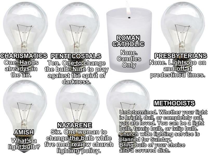 christianfunnyp's tweet photo. How many Christians does it take to screw in a light bulb? (Just in case you were interested) http://t.co/9mDuQOmuAW