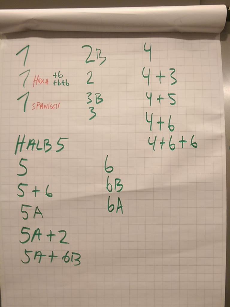 gromek63's tweet photo. Achtung! Geheimtaktik für die Spiele gegen Spanien entdeckt! http://t.co/g01ab9CauW