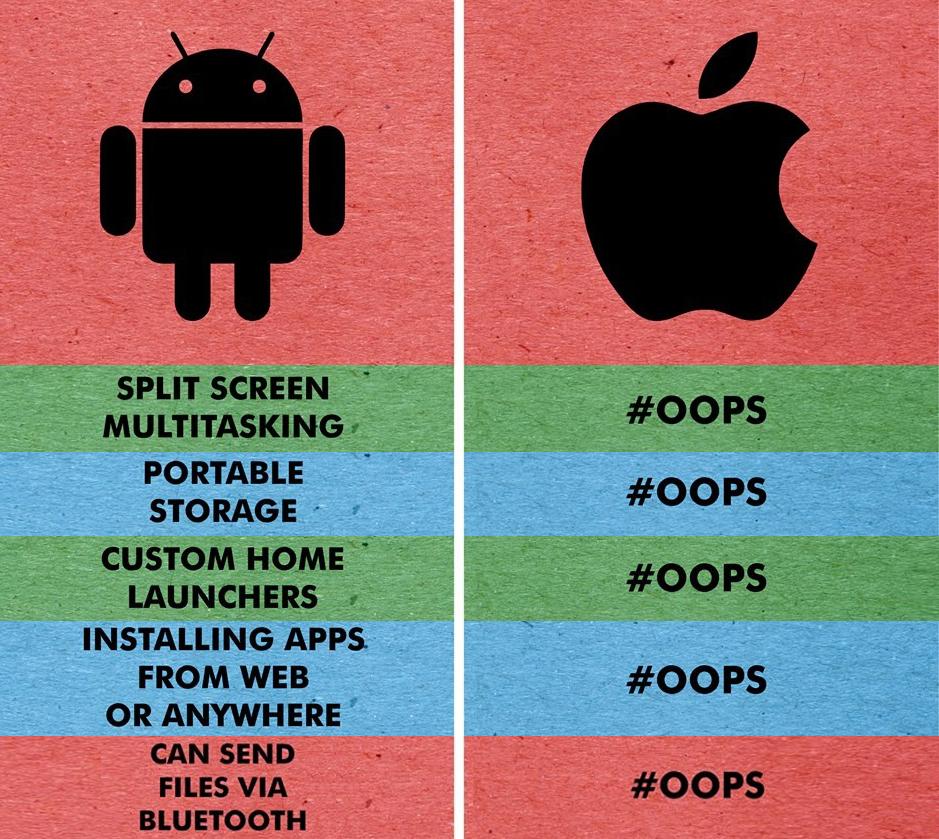 indianic's tweet photo. The beauty of #android
#AndroidvApple
#apple http://t.co/dMj0ZJrlEb