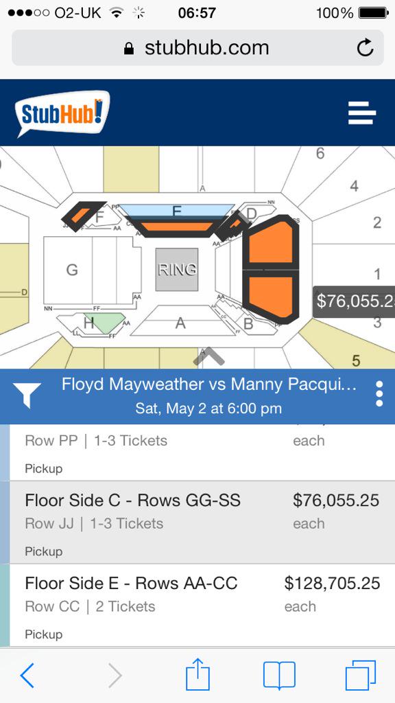 Tickets prices for Mayweather v Pacquiao next week keep rising. Stubhub has some available here - for $128,000!