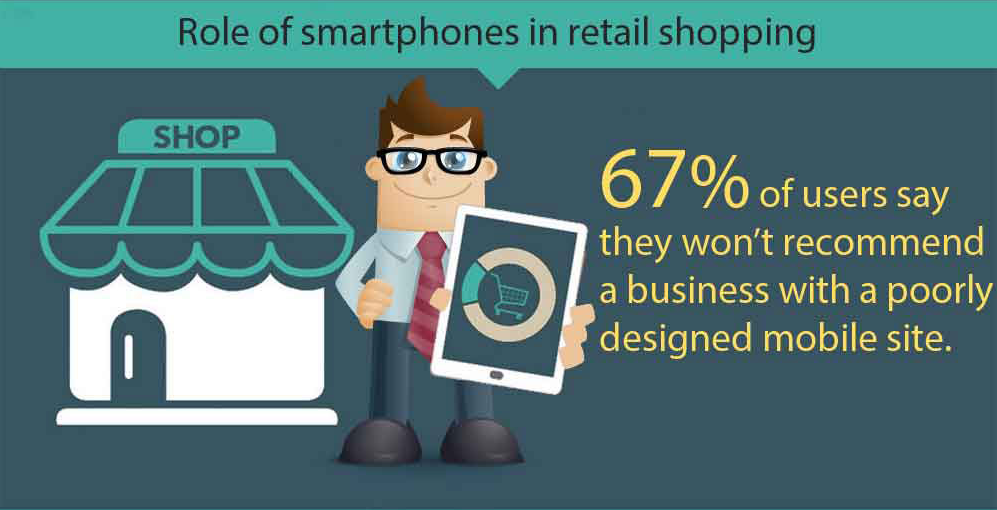criticone's tweet photo. Older stat but very relevant given Google's mobile friendly update. To reap the benefits, need to keep up with trends http://t.co/EdWTRGCdFD