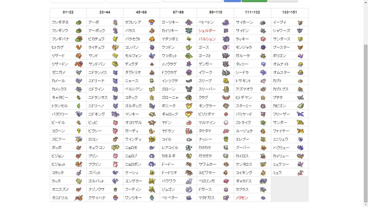 福井工業高等専門学校 Twitterissa 初代ポケモン１５１匹 丸一日悩んだ挙句 残り３匹が答えられなかった 初代ポケモン で最も影の薄い３体はシェルダーパルシェンメタモン Http T Co Drbxmjc849 Http T Co Bkfq5ycine