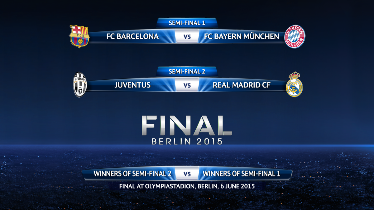 anwaranas131's tweet photo. @ChampionsLeague: Two mouth-watering ties but who will contest the #UCL final and why? #UCLdraw http://t.co/ZKF5ZWM5rs