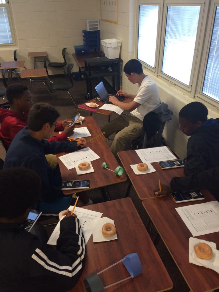 EspanolLMS's tweet image. Math Leap Day @LongleafMiddle #lmsleap