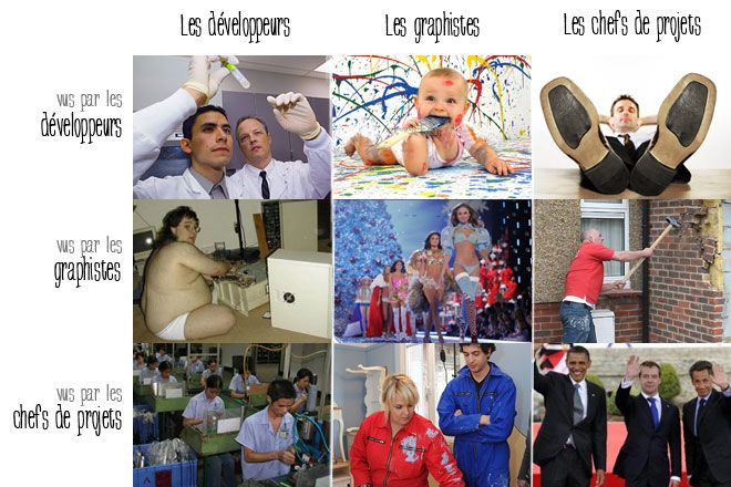 AmetixWeb tweet picture
