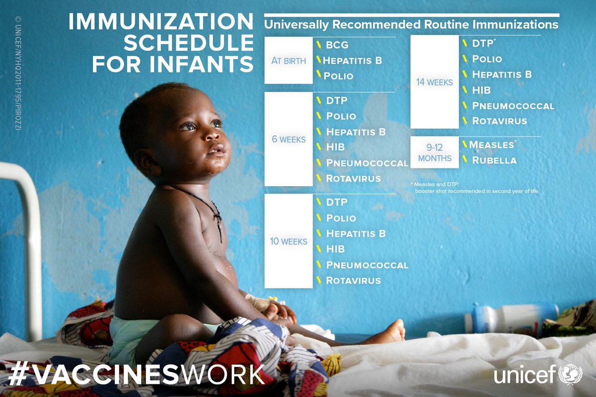 CDC Malawi tweet media
