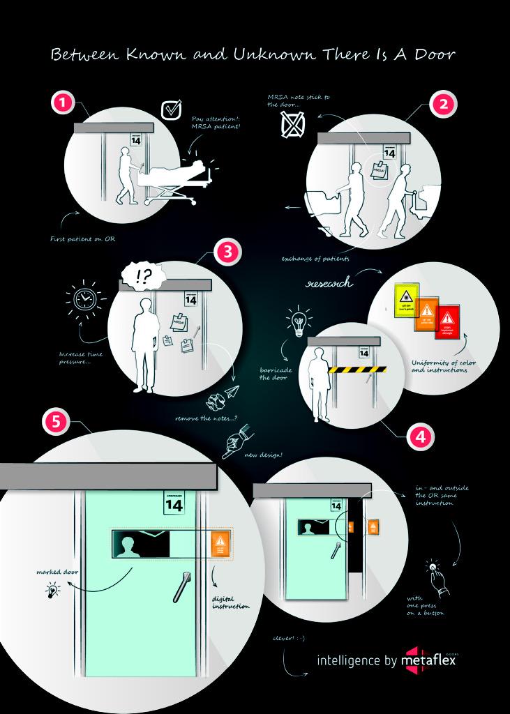 Metaflex tweet media