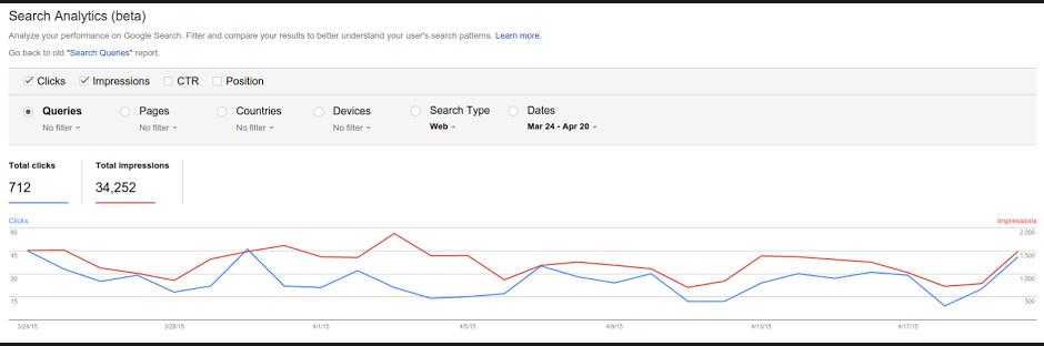 Tech_Bddies's tweet image. A New Update of Google in #GoogleWebmasterTool
goo.gl/4wsWAq
