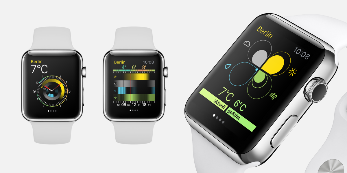 weatherpro on Twitter: \