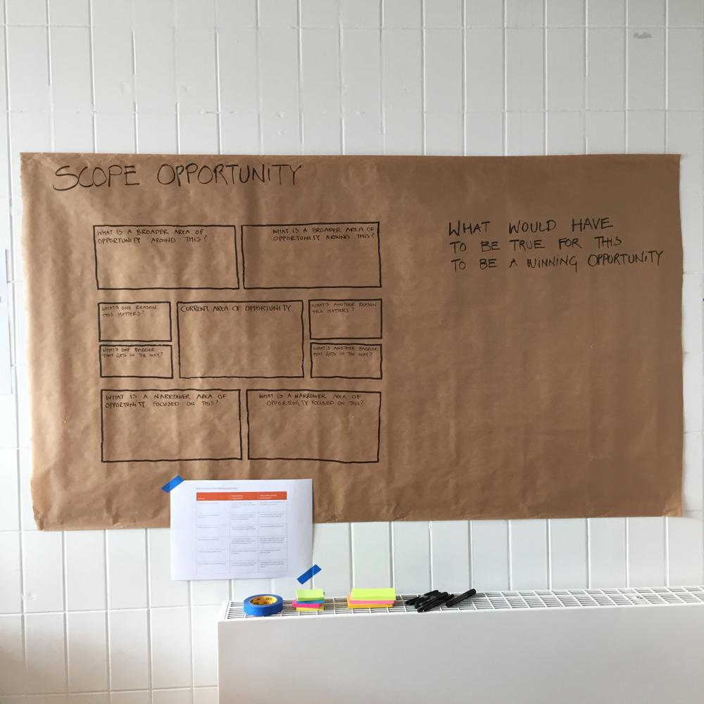 weareunmade's tweet photo. It's Friday. It's workshop day. We're ready. #designingforgrowth #playingtowin #brownpaper #postits http://t.co/TDIGJBKKWG
