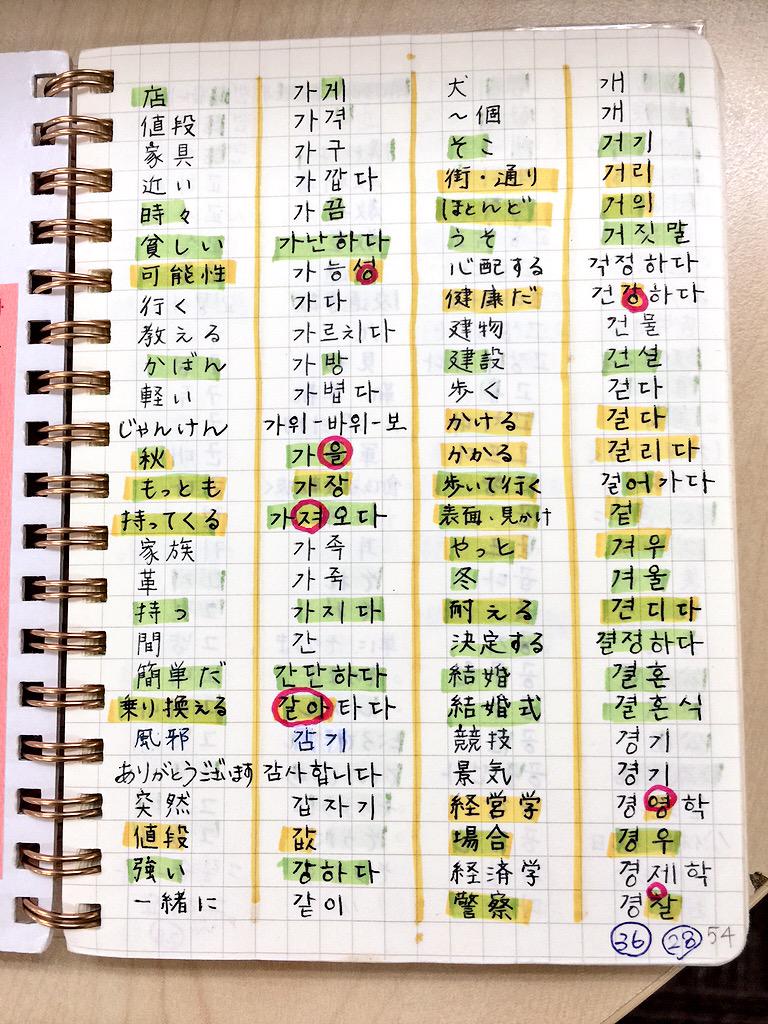 韓国語のhana Twitterren 引き続き 学習者さんのノート 単語ノートなんだそうですが 努力と工夫が見えますよね 素晴らしいです この ノートは5月1日からジュンク堂福岡店で展示させて頂きます 韓国語学習ノート Http T Co Rl3ja28o0c