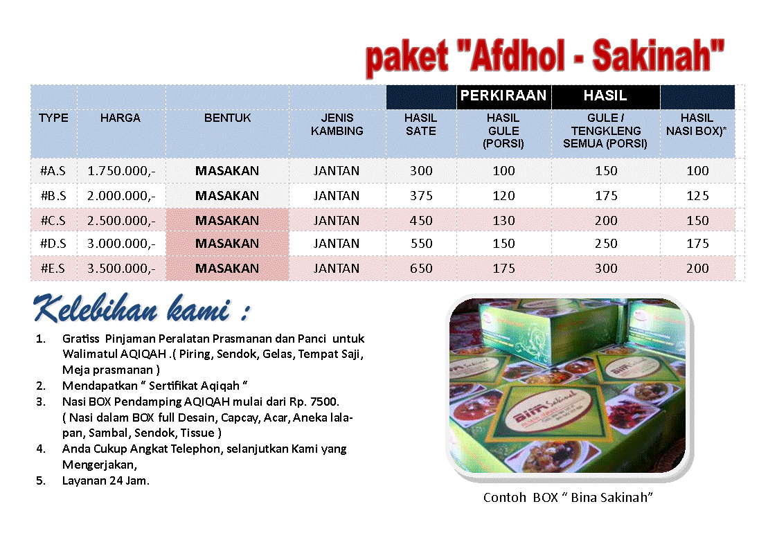 Catering Semarang At Jasacateringse1 Twitter
