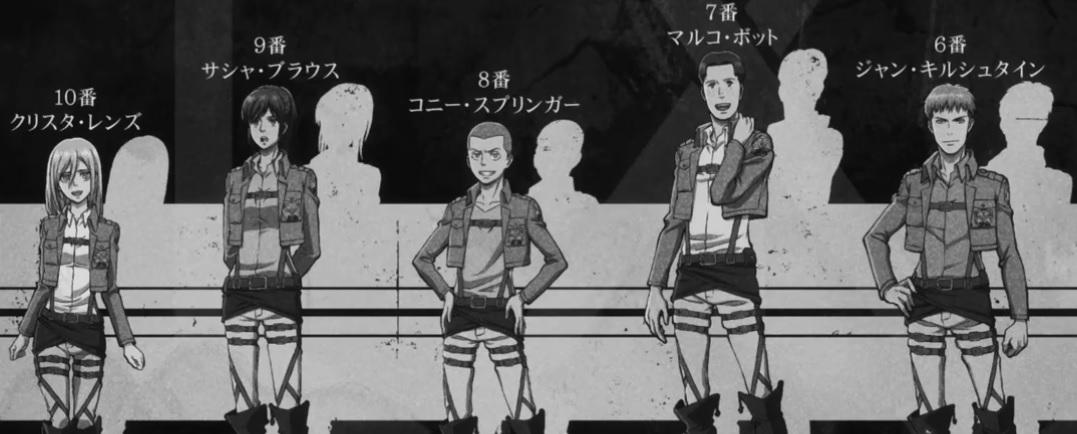 進撃の巨人トリビア 第104期訓練兵団成績上位10名 6番 ジャン キルシュタイン 7番 マルコ ボット 8番 コニー スプリンガー 9番 サシャ ブラウス 10番 クリスタ レンズ Http T Co S3hccifc95 Twitter