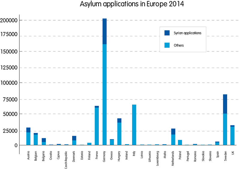 ecfr tweet picture