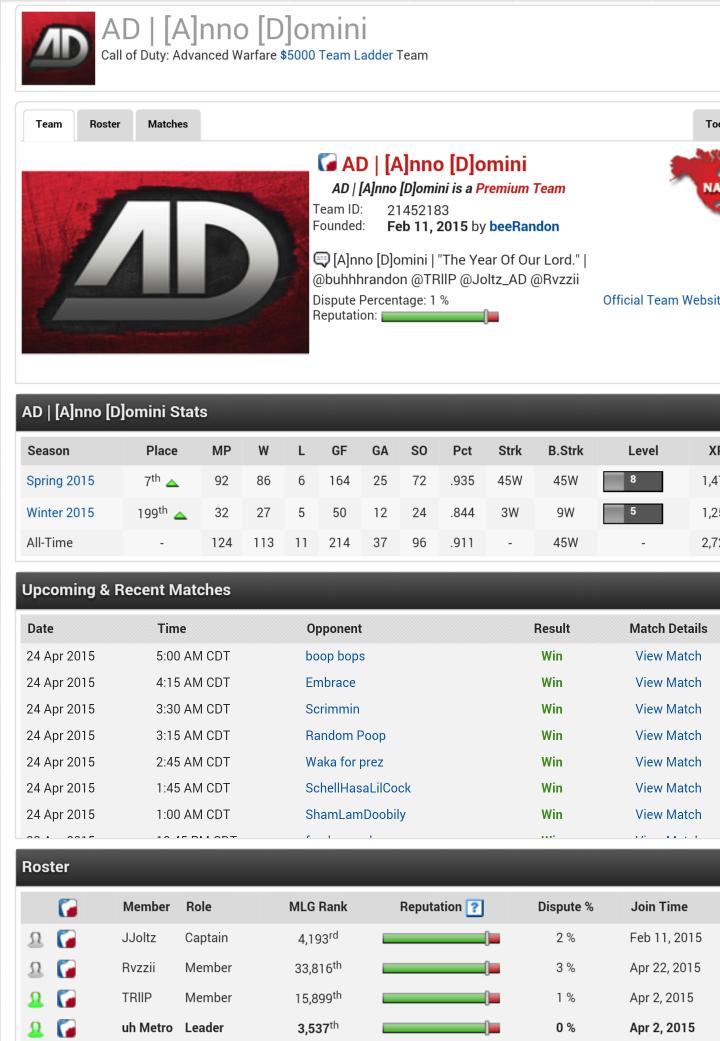 GamingInAD's tweet photo. 86-6 in TL with a 45 Winstreak and currently placed at 7th in the AW Spring Team Ladder 😎 #Winning #TheGrind #AD http://t.co/4IUextBaZH