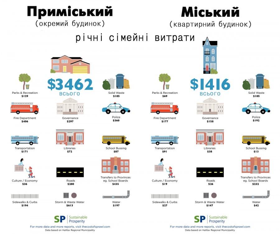 SpilnoRivne's tweet photo. Andriy  Shevchuk
http://t.co/dbICbPp4lN http://t.co/ArutA6Ke8O #spilnorv http://t.co/EWbU1GISXn