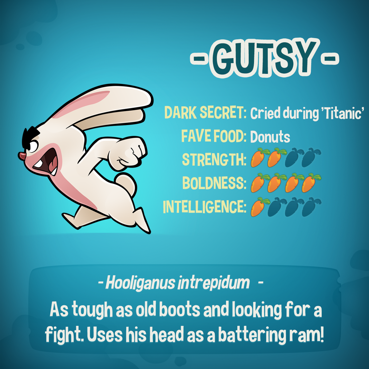 RunSheldon's tweet image. Meet Gutsy!

Have a great weekend runners!!

#MeetTheHares #RunSheldon #NeverGiveUp #mobilegames #iOS