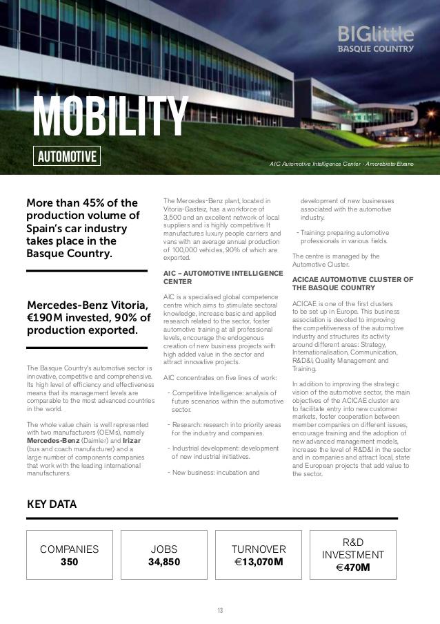 AcicaeCluster's tweet photo. Invest in the Baque Country. #automotive http://t.co/deGaQmvxmi
