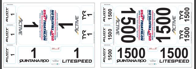 RaceInnovation's tweet photo. We are thrilled to provide numbering systems for @usatriathlon #USATCN15! Good luck to all of the athletes! http://t.co/JogSPU6RJz