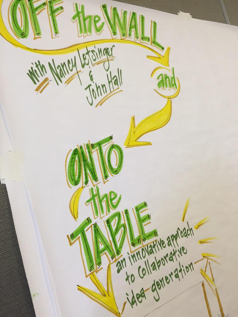 HBSanford's tweet photo. Next up @CBODN off the wall w @Johnny_hall #CBODN15 #graphicrecording http://t.co/ORipG0h3qR