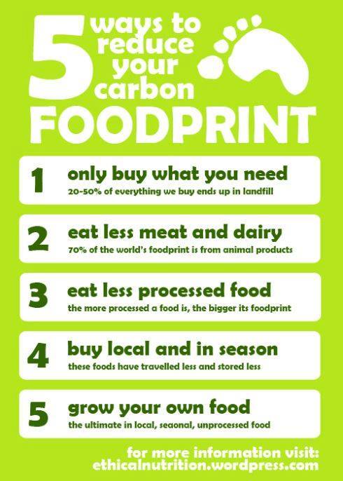 COOKABILITYnow's tweet image. Good for us. Good for the planet. What's not to like? :)
#smallstepstobigchange