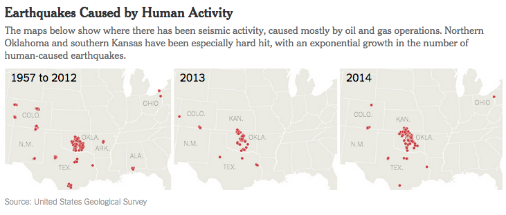 nytimes's tweet photo. The U.S. Geological Survey mapped areas of increased earthquakes, mostly from oil and drilling http://t.co/FwivSGveXM http://t.co/KsZfLj7cr6