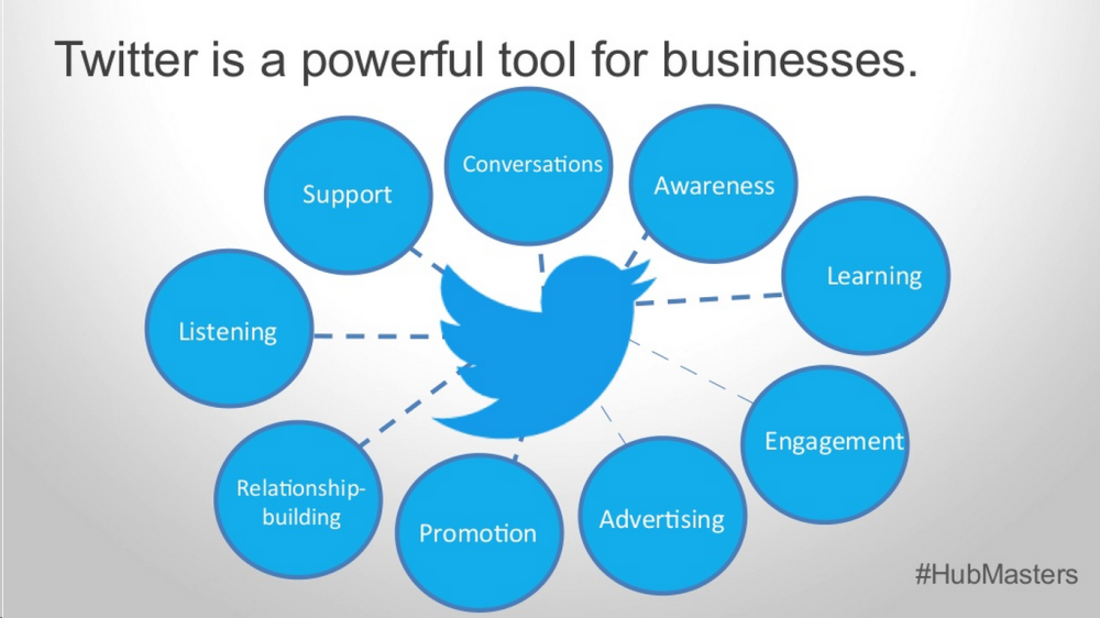 JaviDigitalMKT's tweet photo. 80k Twitter Followers sounds great. 
But it won't happen overnight. #Strategy #Inbound
http://t.co/b6PE64LnD8 http://t.co/kqLdlpVyNu