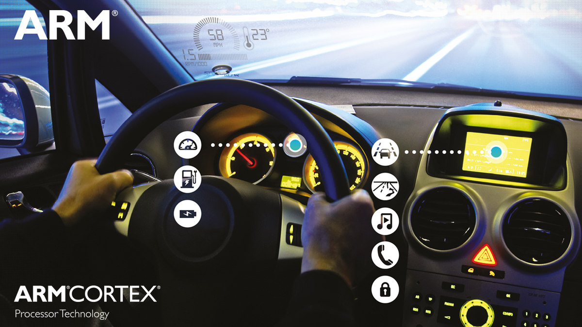 Arm's tweet image. ARM's partners are using the latest #CortexA CPUs to serve infotainment & ADAS @RenesasAmerica bit.ly/1Fkf69w