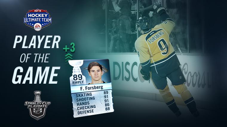 NHL's tweet image. Hatty! Filip Forsberg is the @EASPORTSNHL #HUT Player of the Game!