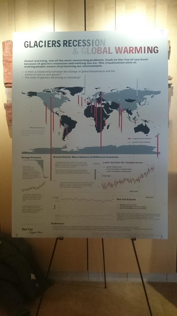 ParaXu's tweet photo. #ist719 @JeffHemsley Amazing posters~ http://t.co/TCrWnTRt0V