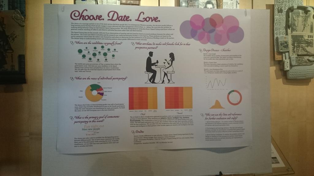 ParaXu's tweet photo. #ist719 @JeffHemsley Amazing posters~ http://t.co/TCrWnTRt0V