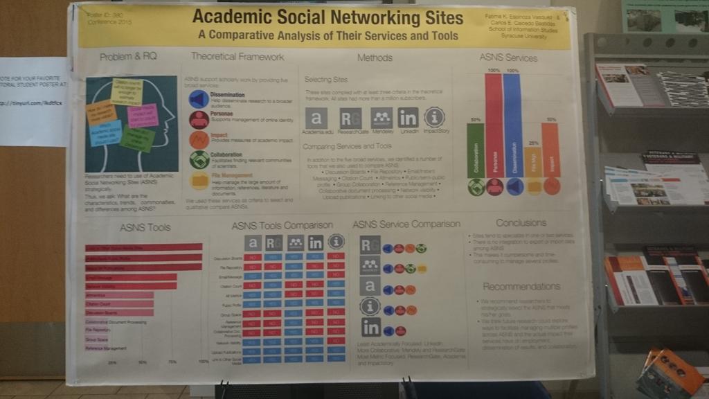 ParaXu's tweet photo. #ist719 @JeffHemsley Amazing posters~ http://t.co/TCrWnTRt0V