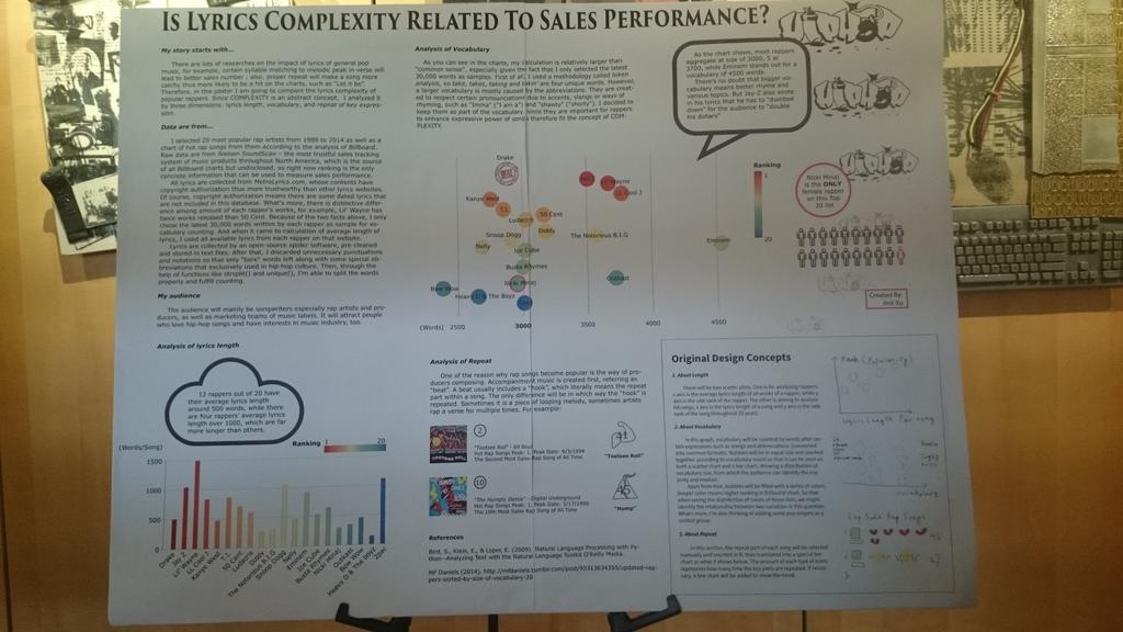 ParaXu's tweet photo. #ist719 @JeffHemsley Amazing posters~ http://t.co/TCrWnTRt0V